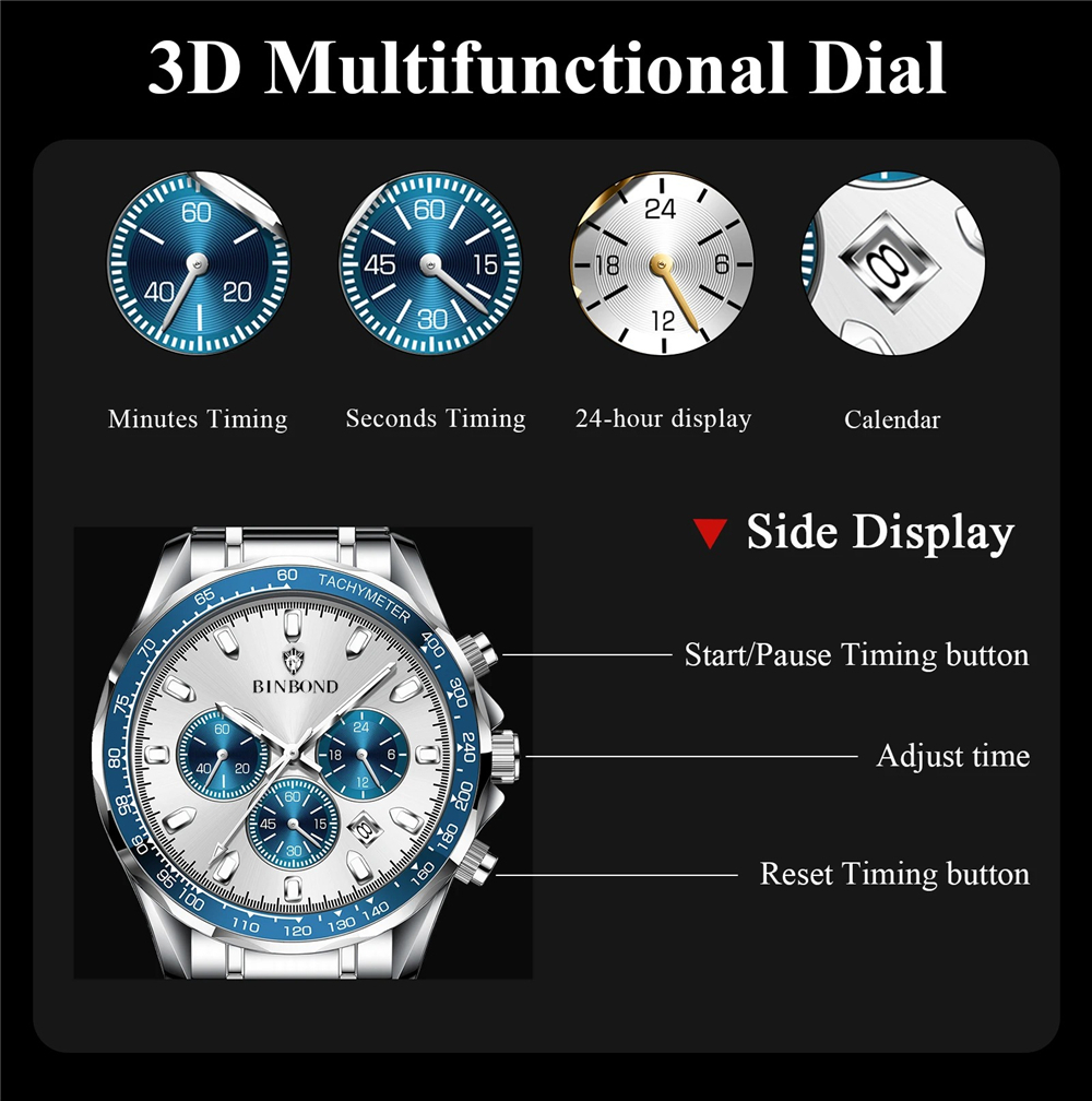 Sports New Men Chornograph Wat - Luxury Watch Affordable recensie en prijs